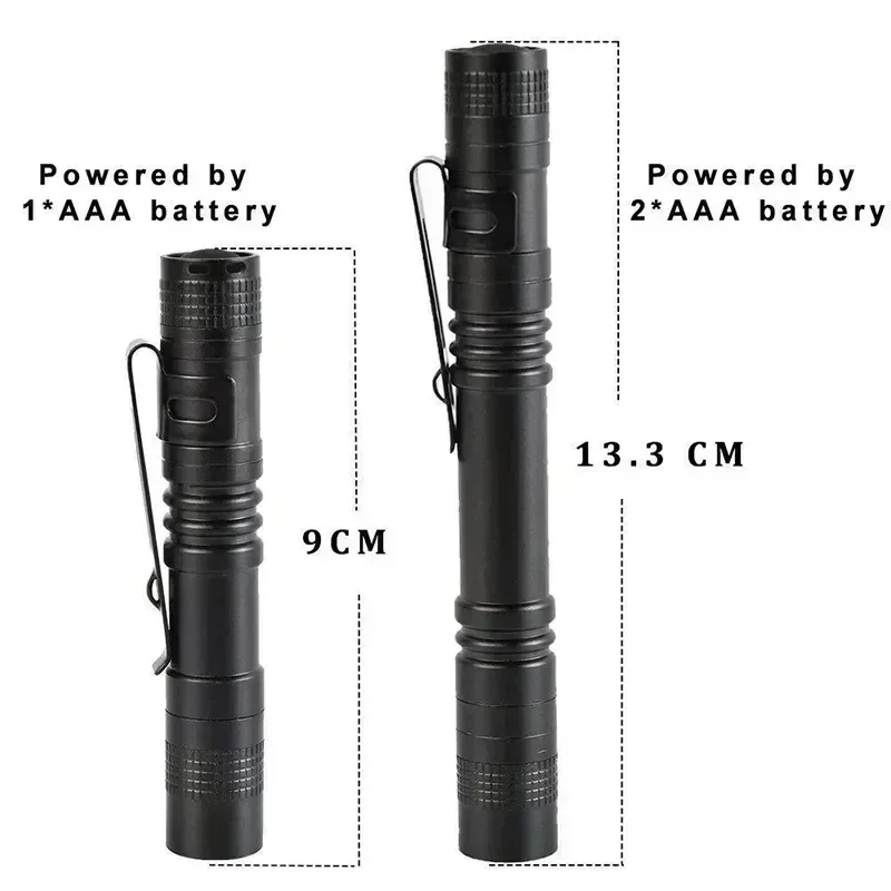 Mini Portable LED Pen Light wi - Outdoor Lighting Junction Box review and price