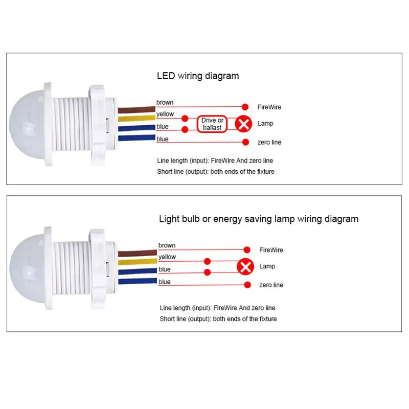 AC110-240V Automatic Sensor Li - Outdoor Lighting Motion Sensor review and price