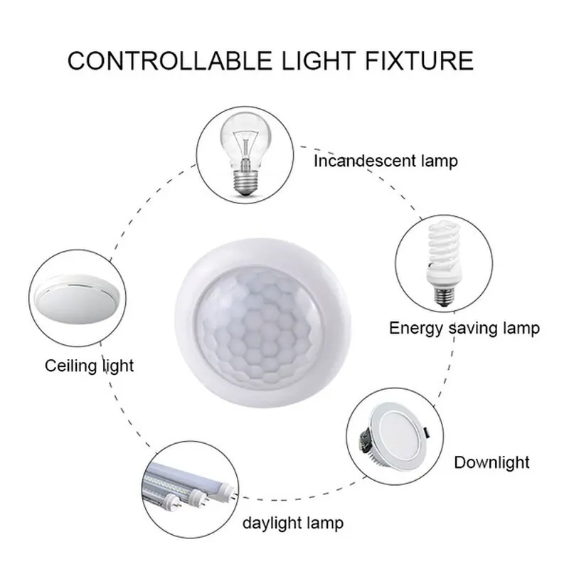 AC110-240V Automatic Sensor Li - Outdoor Lighting Motion Sensor review and price