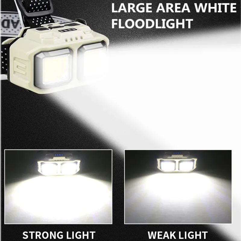 COB LED Headlamp Rechargeable  - Outdoor Lighting Jobs review and price