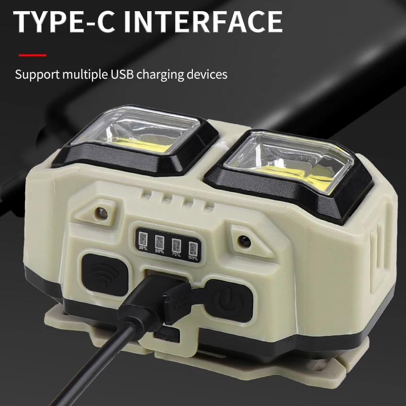 COB LED Headlamp Rechargeable  - Outdoor Lighting Jobs review and price