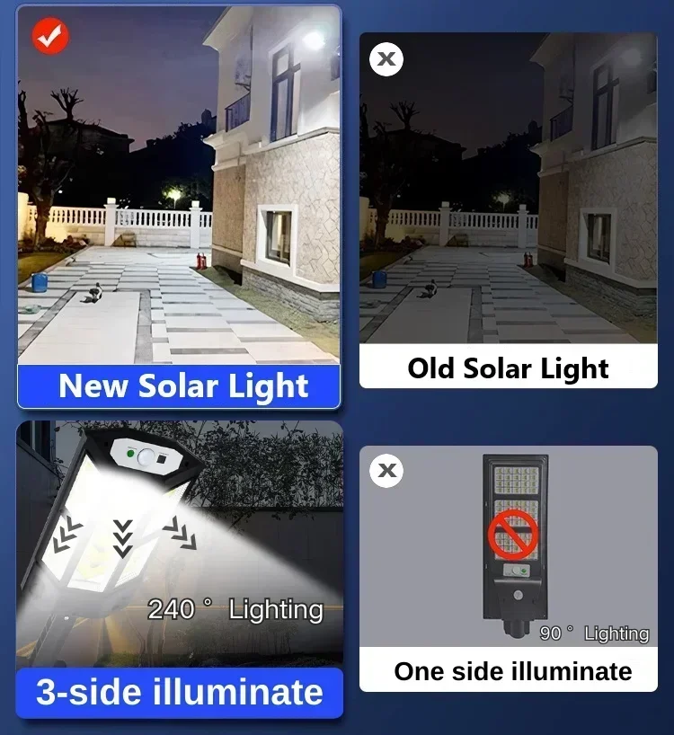 Newest Solar Lamp Powerful Out - Outdoor Lighting Decoration review and price