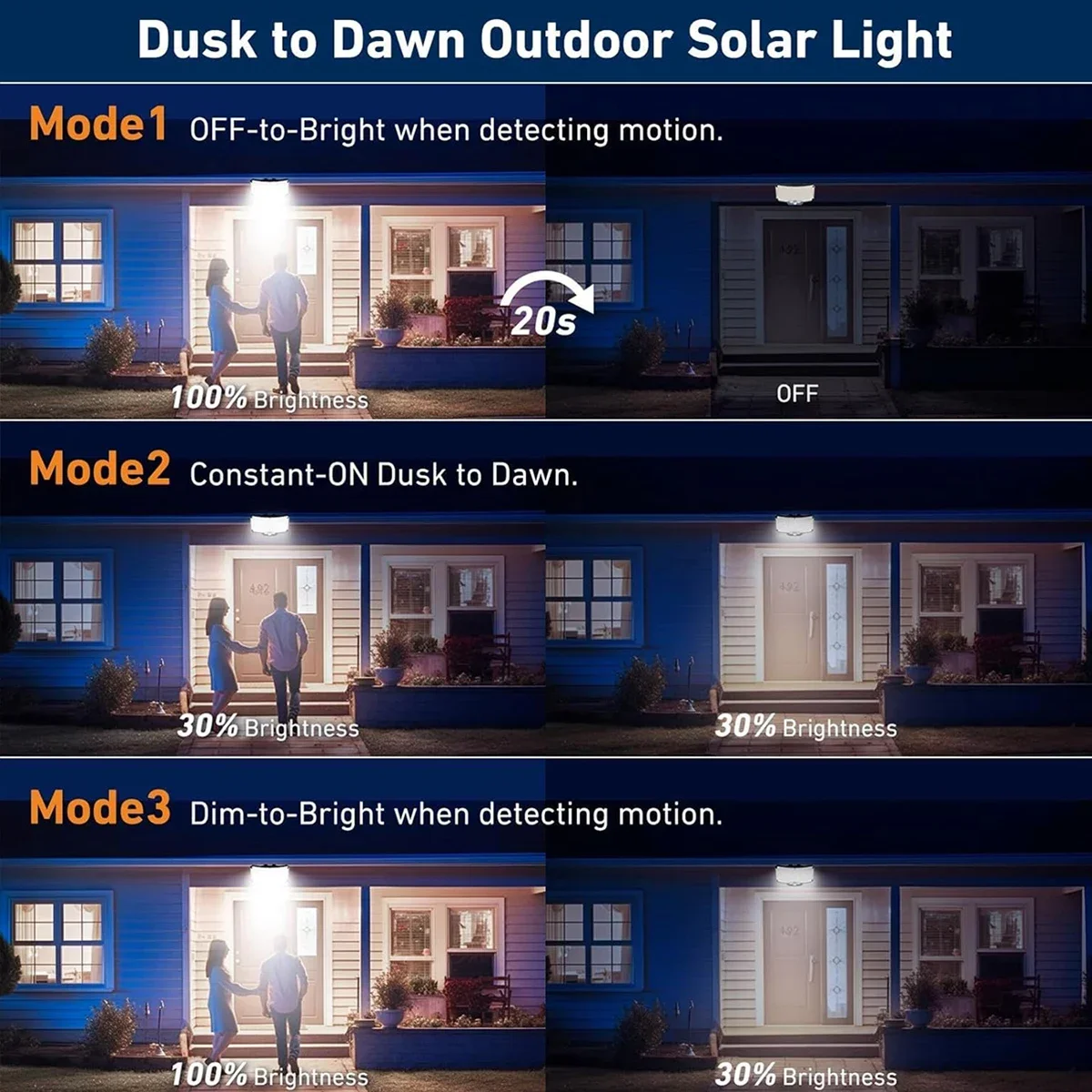 234LED Solar Outdoor Lights Mo - Outdoor Lighting Motion Sensor review and price