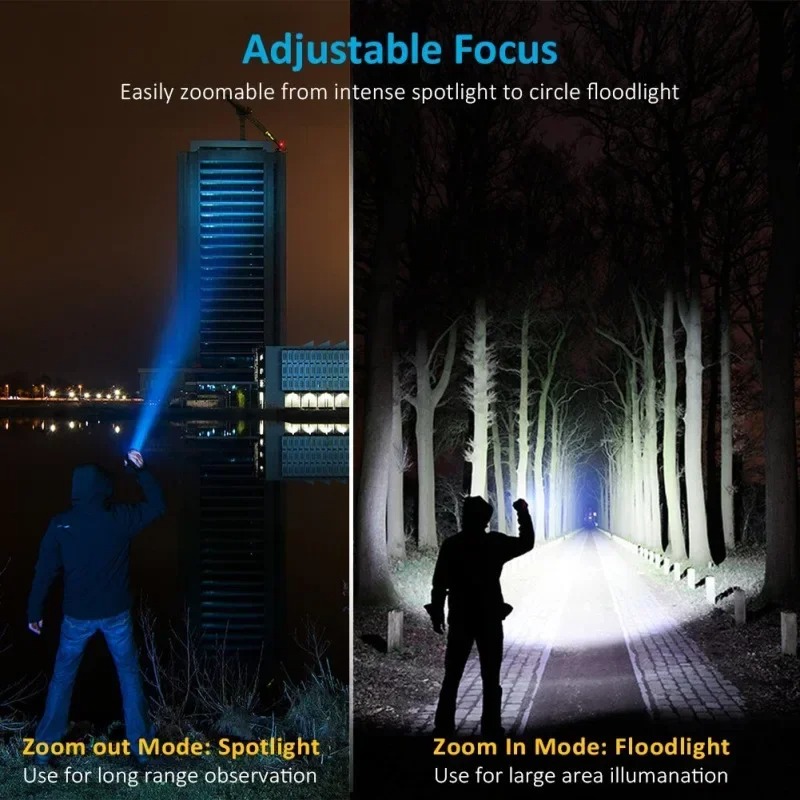 Rechargeable T6 Handheld Flash - Outdoor Lighting On House review and price