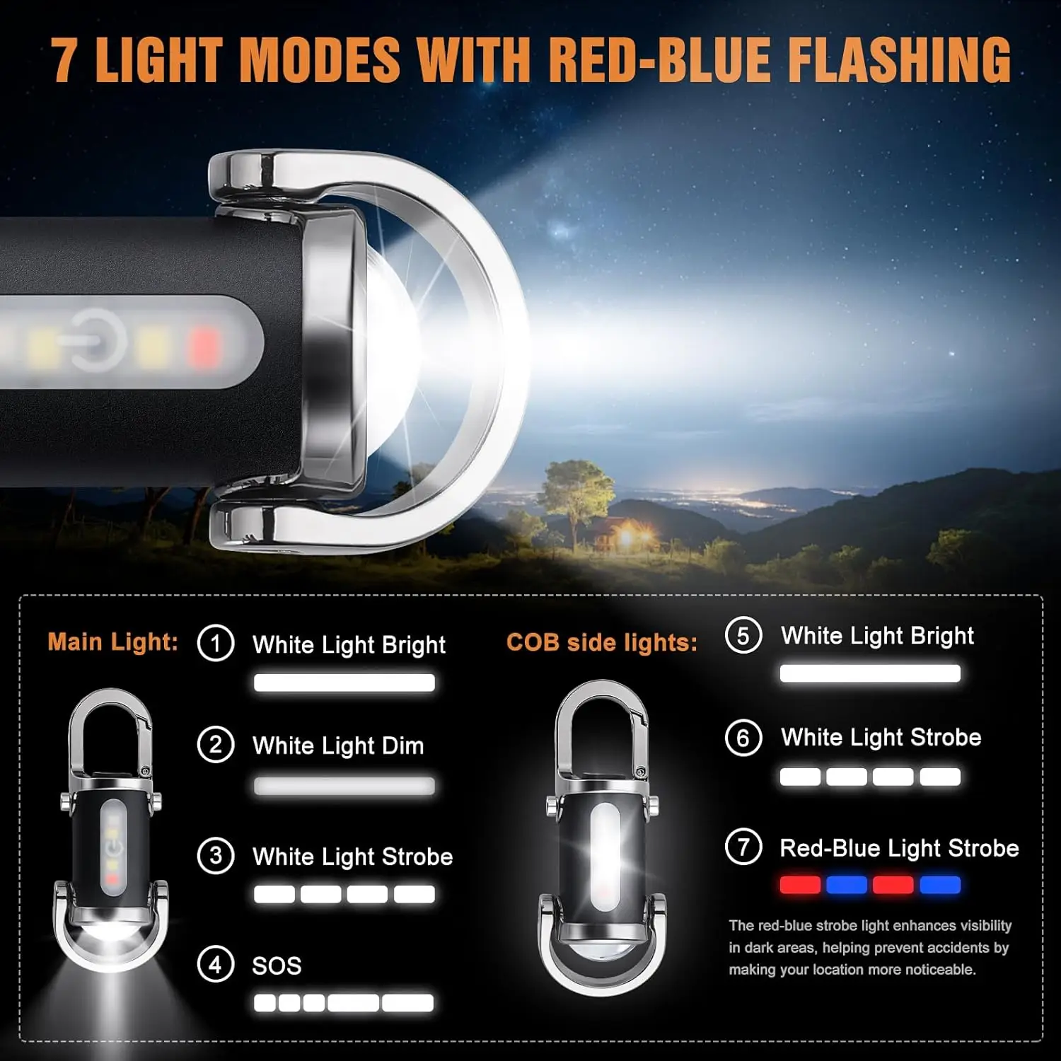 Mini Keychain Flashlight Recha - Outdoor Lighting Junction Box review and price