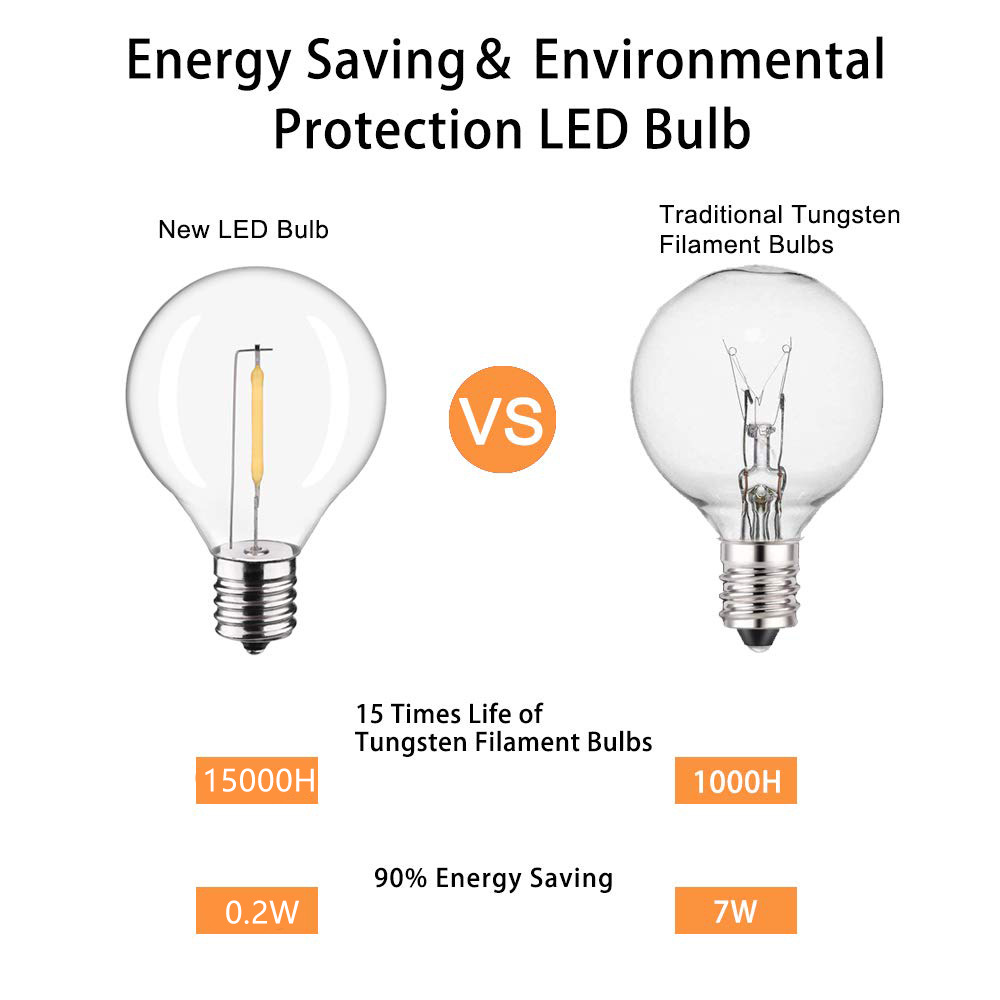 G40 LED Outdoor String Ball Li - Outdoor Lighting Socket review and price