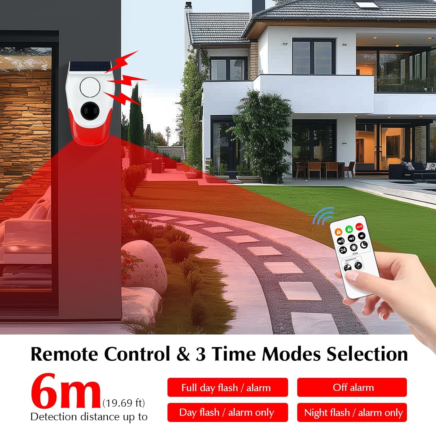 Solar Motion Sensor Outdoor Al - Outdoor Lighting Motion Sensor review and price