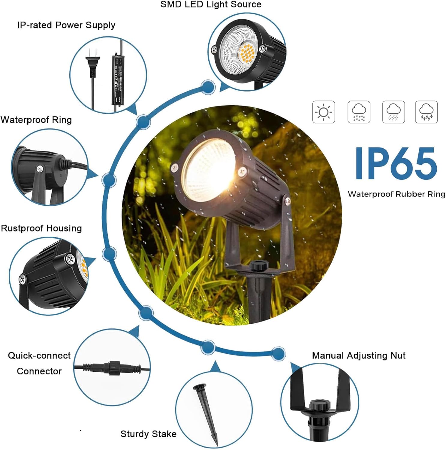 Low Voltage Landscape Lighting - Outdoor Lighting Low Voltage review and price