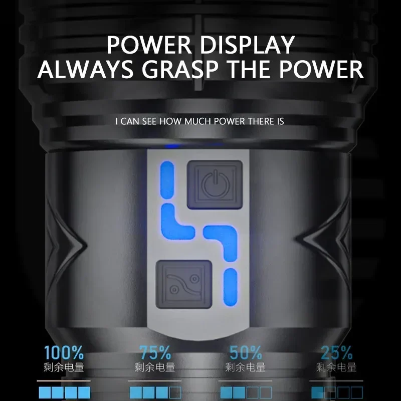 99000000LM Super Bright LED Fl - Outdoor Lighting Beacon review and price