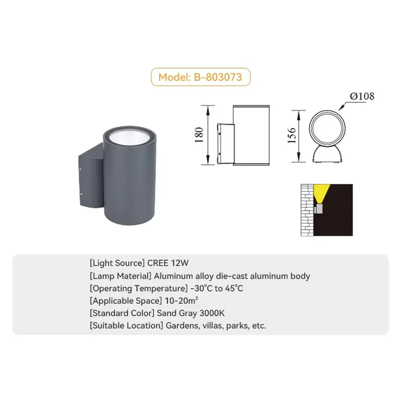 Outdoor Wall Decorative Light  - Outdoor Lighting Decoration review and price