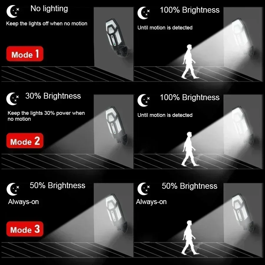 12000LM Powerful Solar Wall La - Outdoor Lighting On House review and price