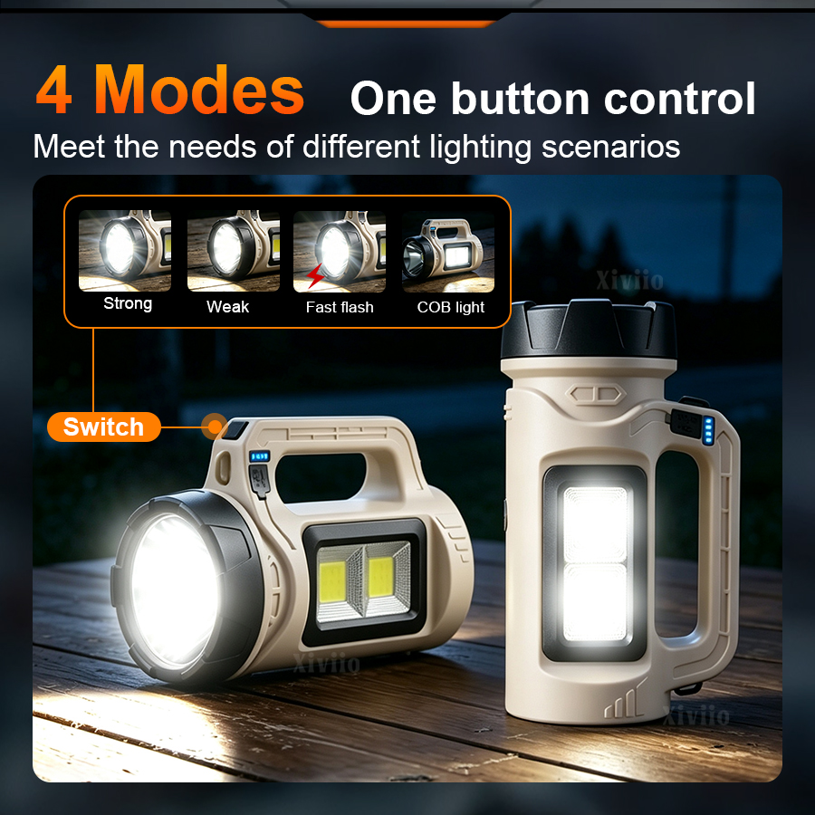 Multiscene Handheld LED Torch  - Outdoor Lighting Construction review and price