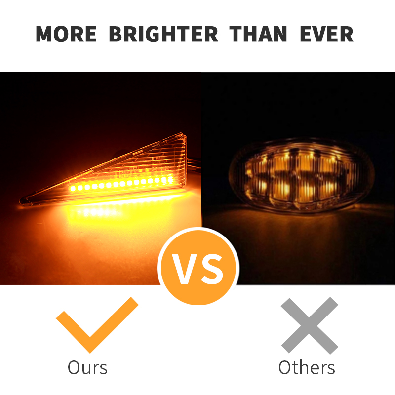 2PCS LED Turn Signal Side Mark - Outdoor Lighting Yellow review and price