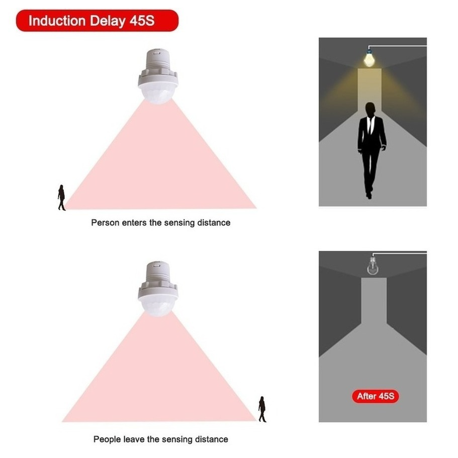 110/220v Mini LED Sensitive Ni - Outdoor Lighting On House review and price