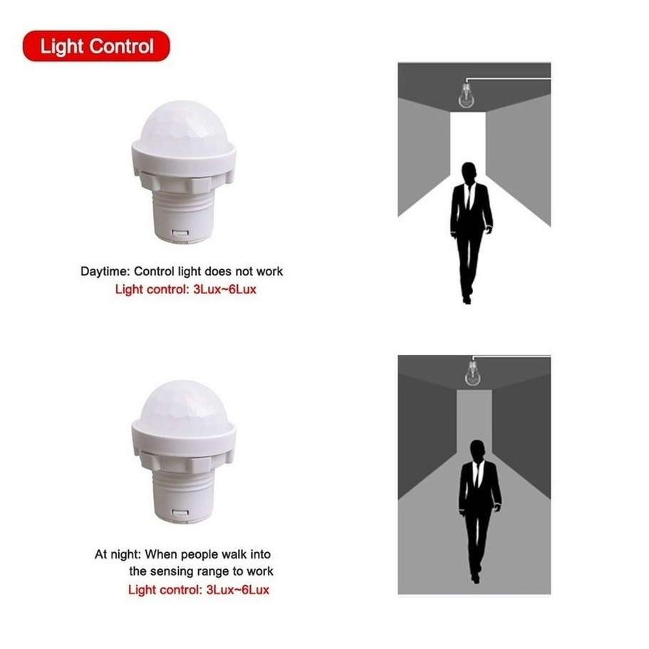 110/220v Mini LED Sensitive Ni - Outdoor Lighting On House review and price