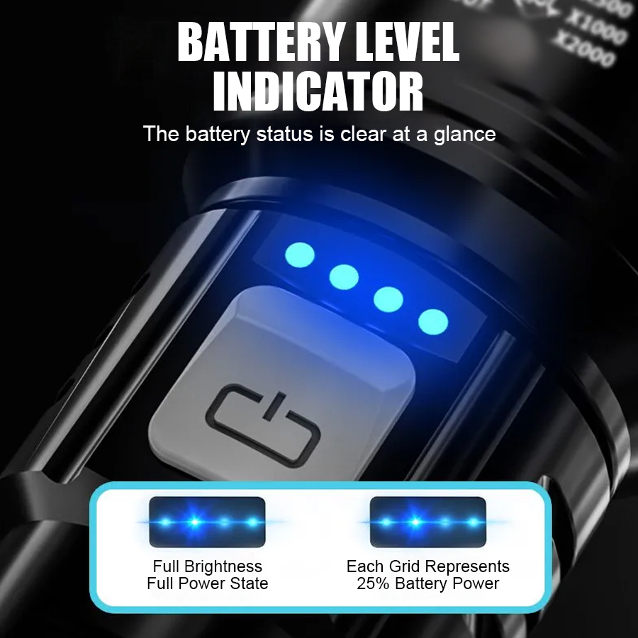 High Power P50 LED Flashlight  - Outdoor Lighting Junction Box review and price