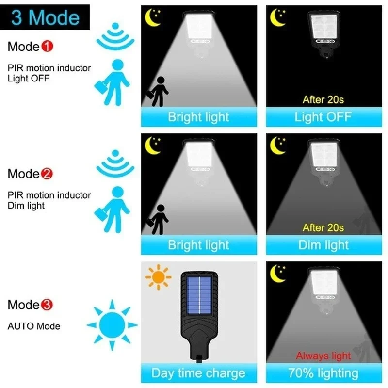 Outdoor Solar Garden Lights wi - Outdoor Lighting Traditional review and price