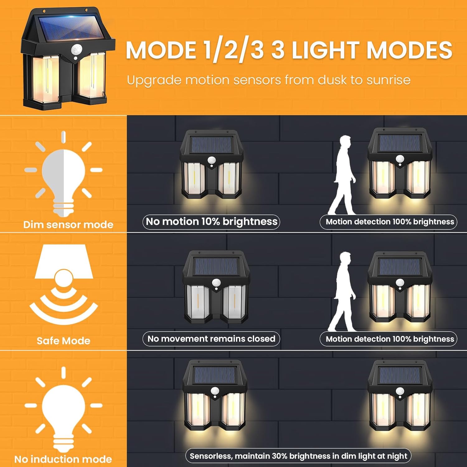 Solar Powered Wall Light Vinta - Outdoor Lighting No Wiring review and price