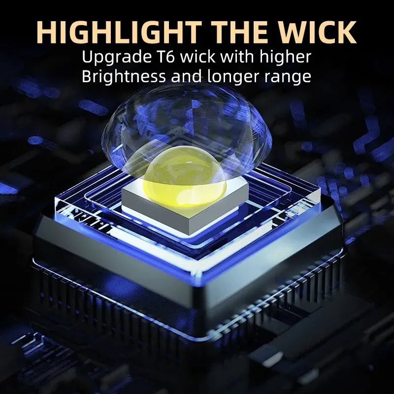 Portable Mini LED Handheld Fla - Outdoor Lighting Construction review and price