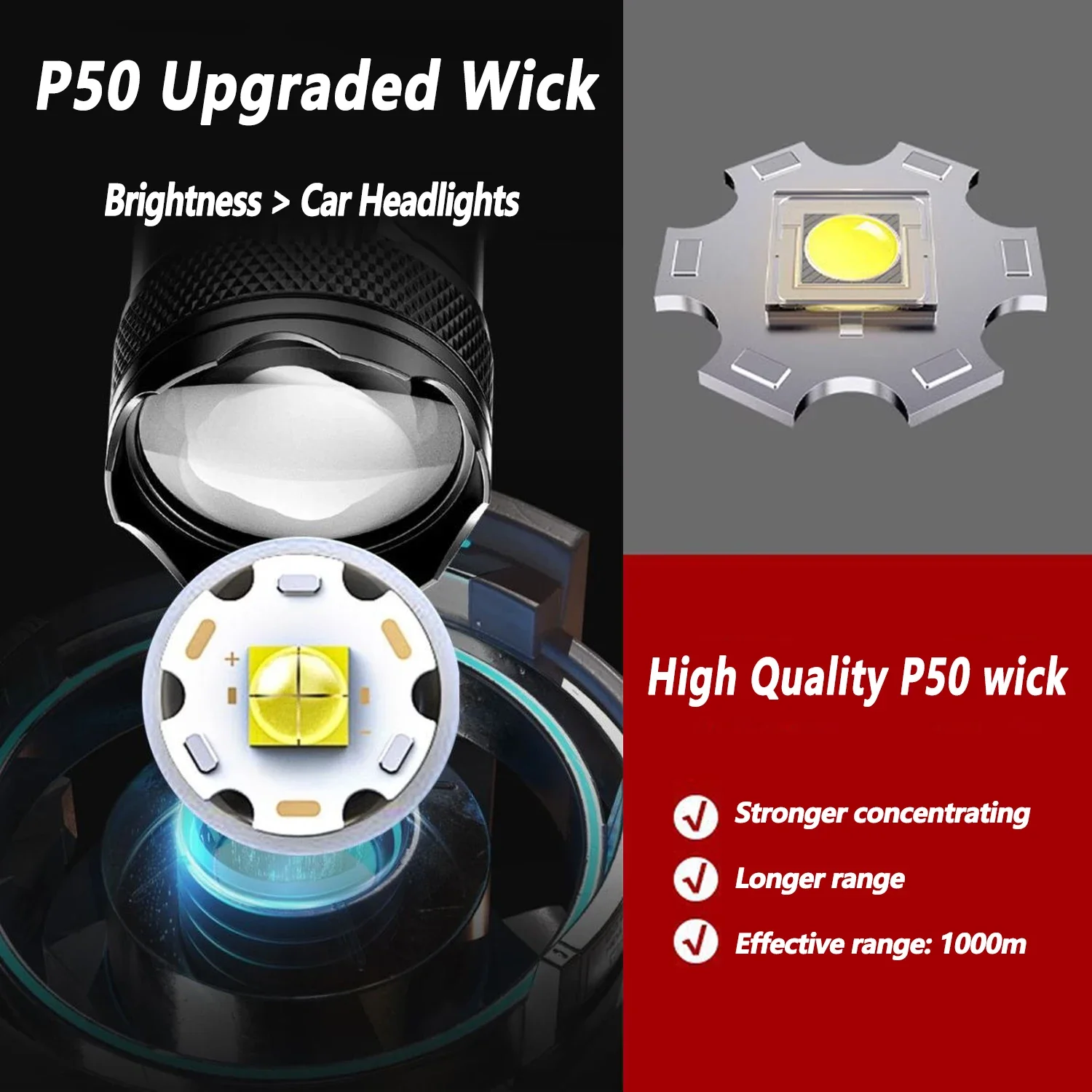 Ultra Bright LED Flashlight 20 - Outdoor Lighting Junction Box review and price