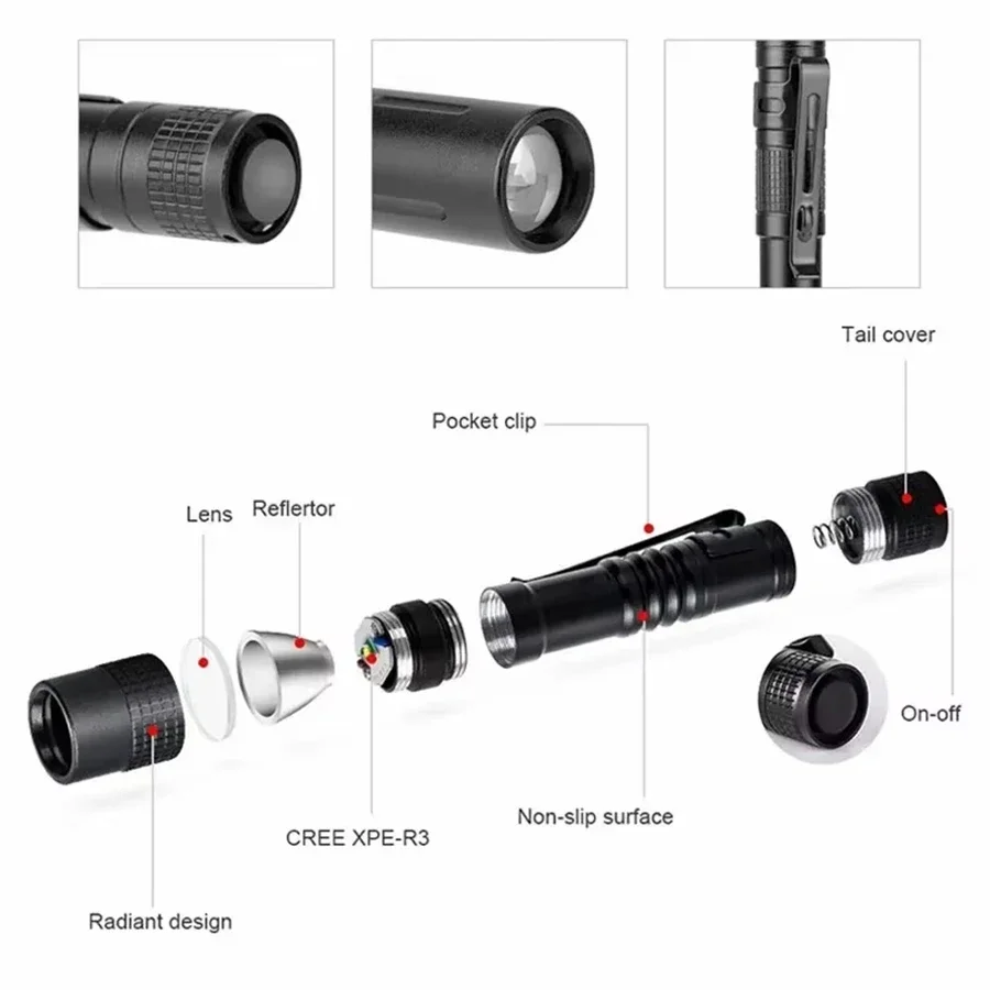 1-4PCS Mini Portable LED Pen L - Outdoor Lighting Junction Box review and price