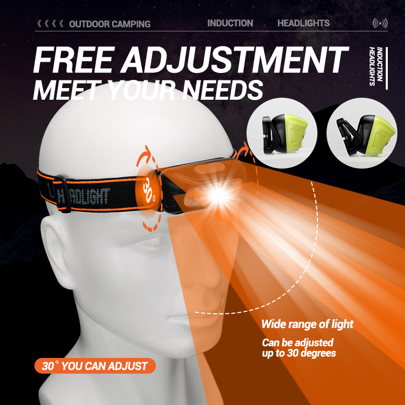 Strong Light Headlamp Portable - Outdoor Lighting Kits review and price