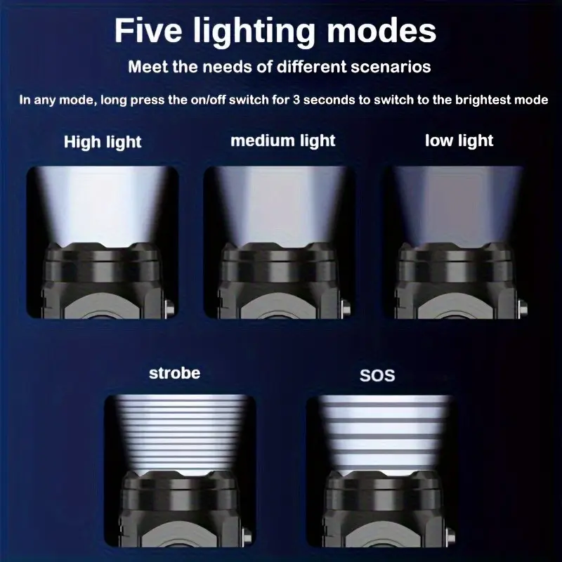 Mini 3LED Flashlight With Pen  - Outdoor Lighting Construction review and price