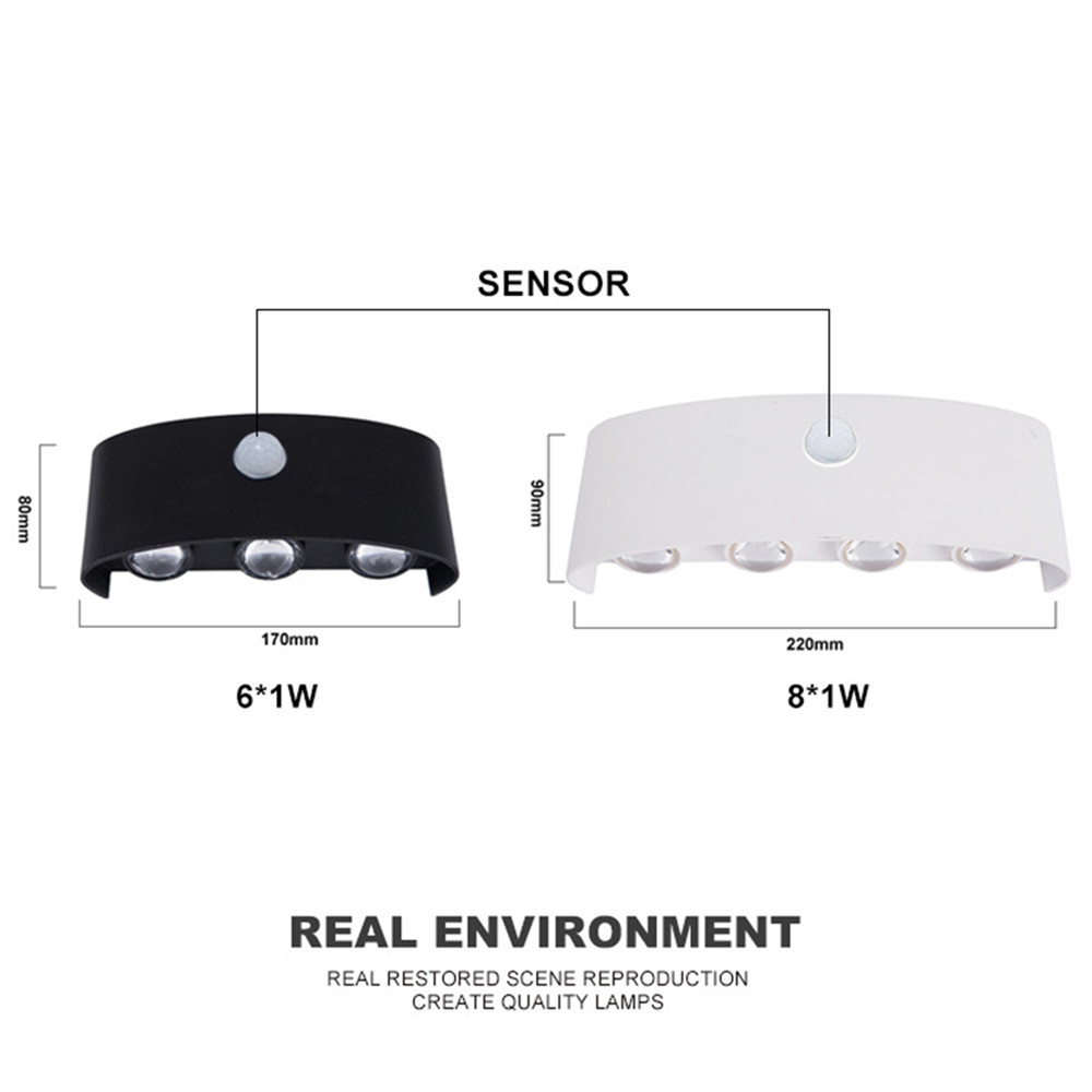 PIR Motion Sensor Wall Lamp AC - Outdoor Lighting Linear review and price