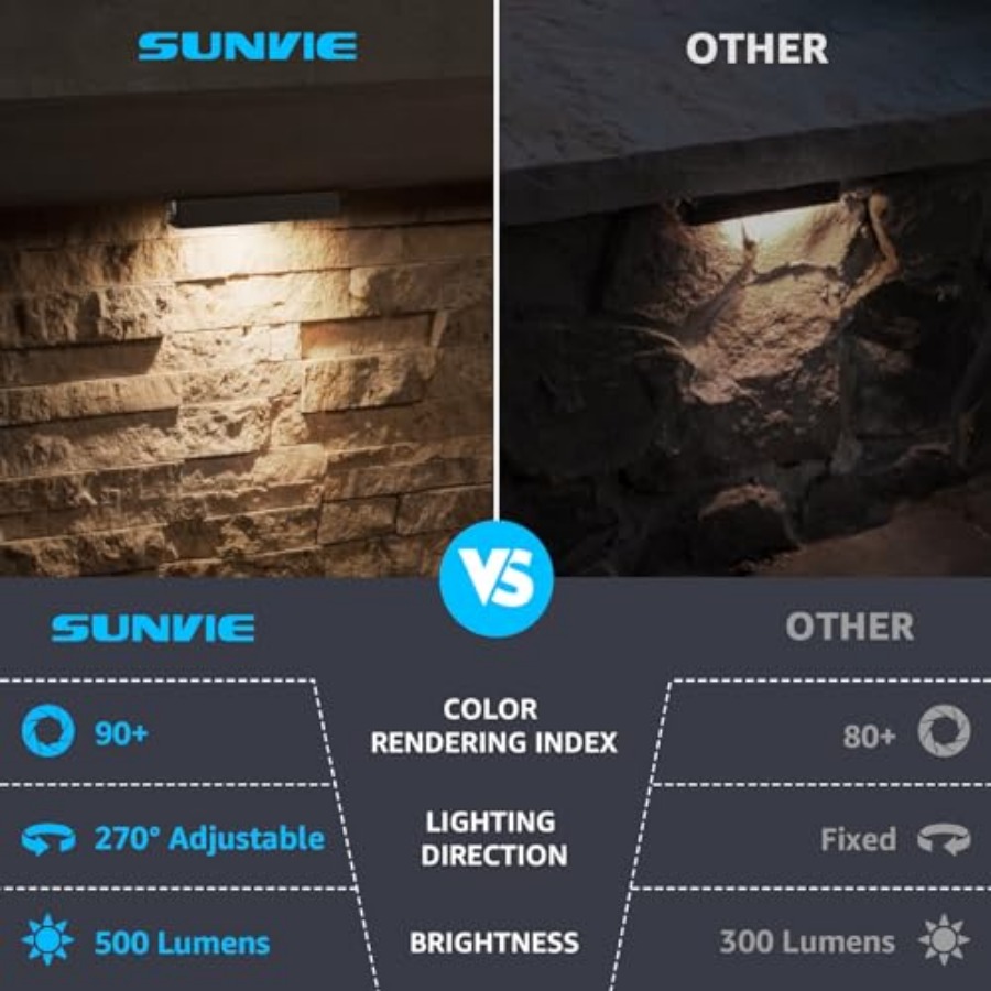 7 Inch Hardscape Lighting 5W L - Outdoor Lighting Low Voltage review and price