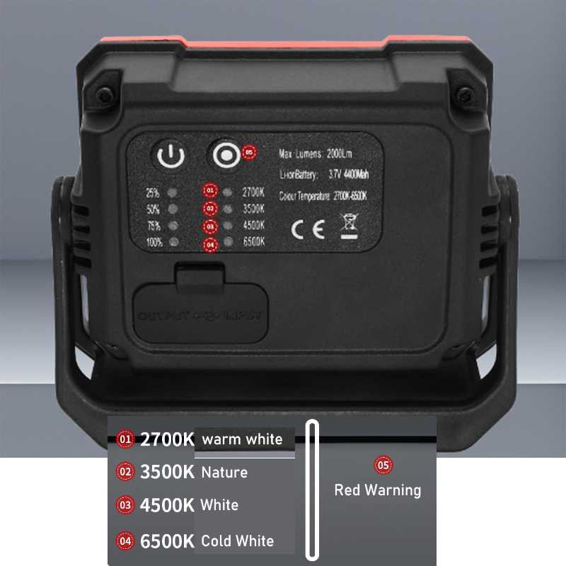 4000mAh LED Work Light: 2000LM - Outdoor Lighting Jobs review and price