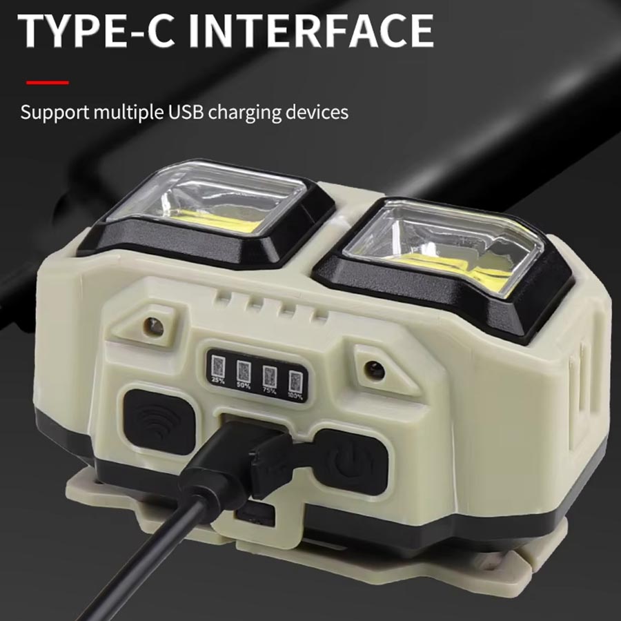 COB LED Headlamp Rechargeable  - Outdoor Lighting Jobs review and price