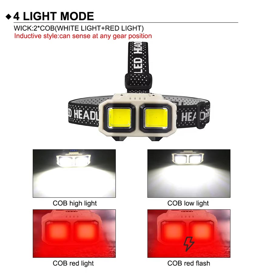 COB LED Headlamp Rechargeable  - Outdoor Lighting Jobs review and price