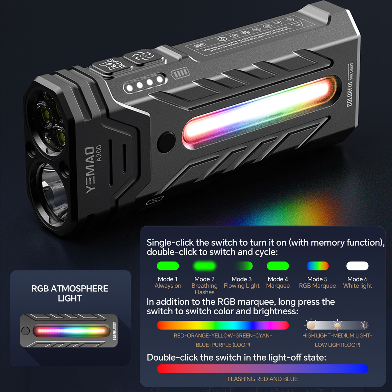 5200LM Innovative Multifunctio - Outdoor Lighting Junction Box review and price