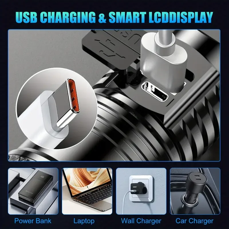 Tactical LED Flashlight 2000LM - Outdoor Lighting Construction review and price