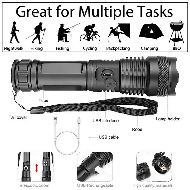 High Power XHP70 Led Flashligh - Outdoor Lighting Construction review and price