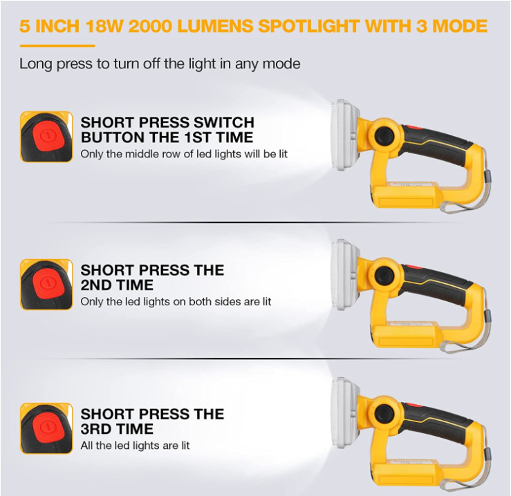 5 Inch Cordless LED Work Light - Outdoor Lighting Jobs review and price